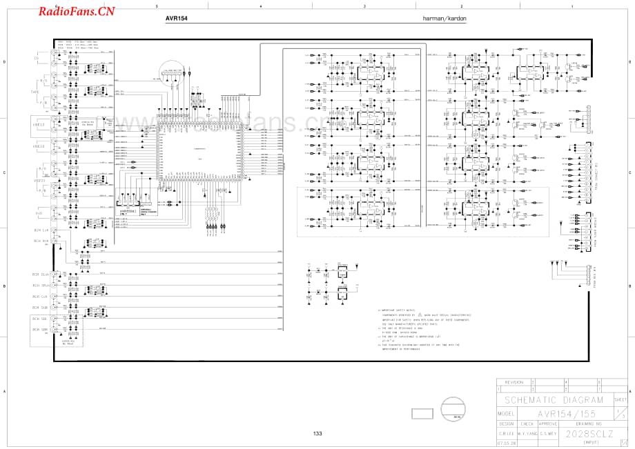 HarmanKardon-AVR154-avr-sch维修电路图 手册.pdf_第3页