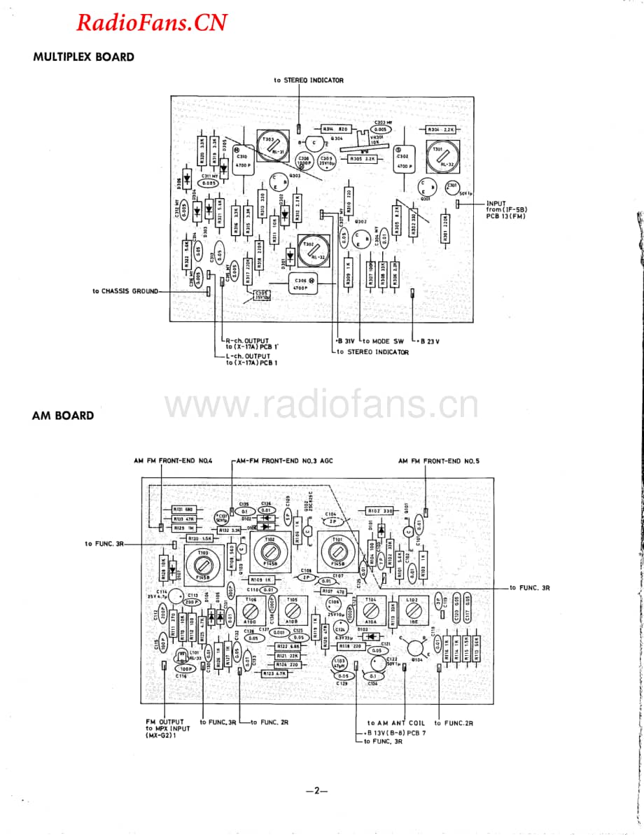 HarmanKardon-50+rec-sm维修电路图 手册.pdf_第2页