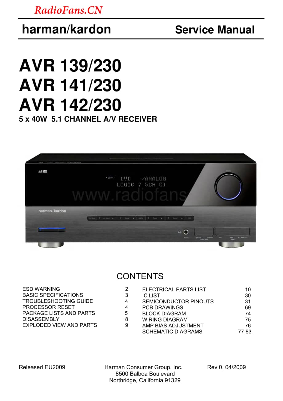 HarmanKardon-AVR142.230-avr-sm维修电路图 手册.pdf_第1页