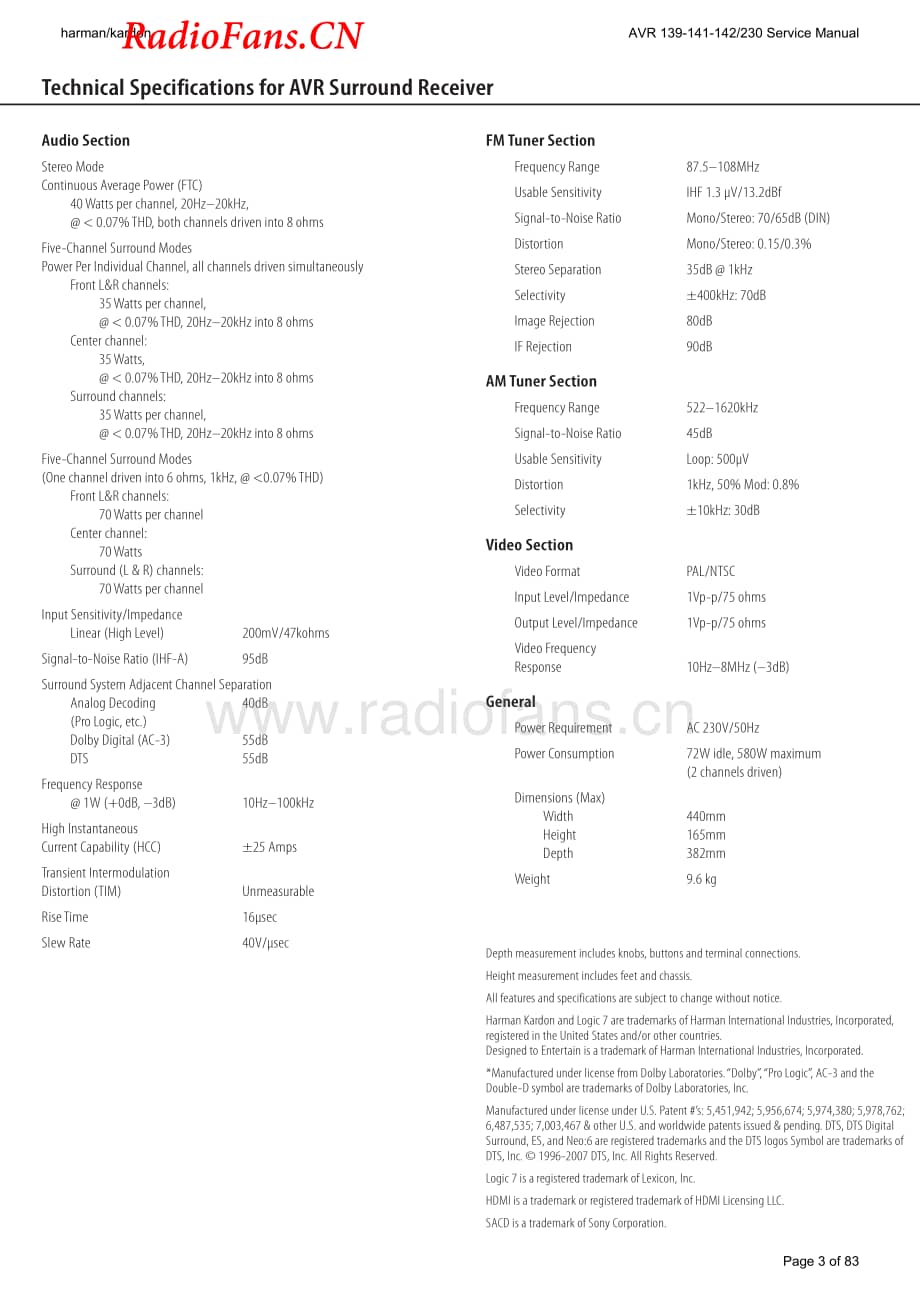 HarmanKardon-AVR142.230-avr-sm维修电路图 手册.pdf_第3页