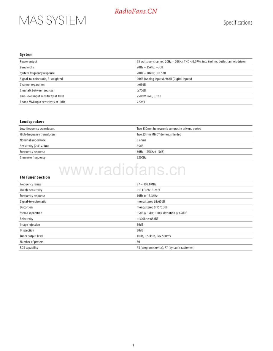 HarmanKardon-MAS102-cms-sm1维修电路原理图.pdf_第3页