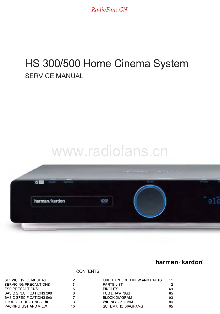 HarmanKardon-HS500-hcs-sm维修电路原理图.pdf_第1页