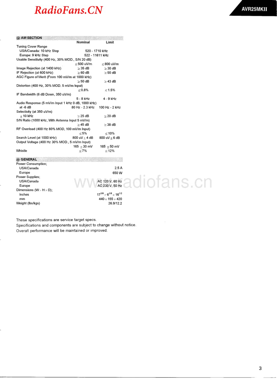 HarmanKardon-AVR25MK2-avr-sm维修电路图 手册.pdf_第3页