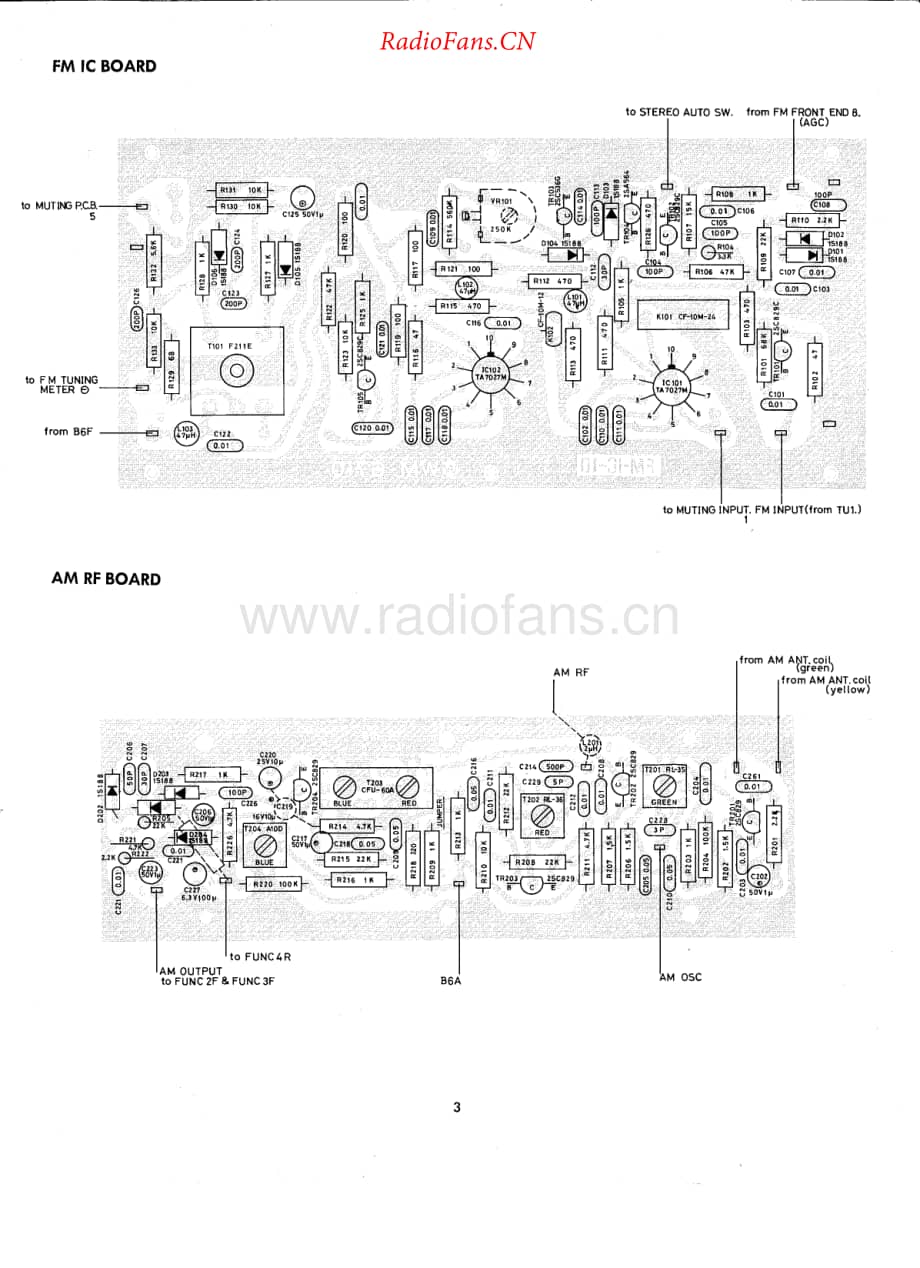 HarmanKardon-HK930-rec-sm维修电路原理图.pdf_第3页