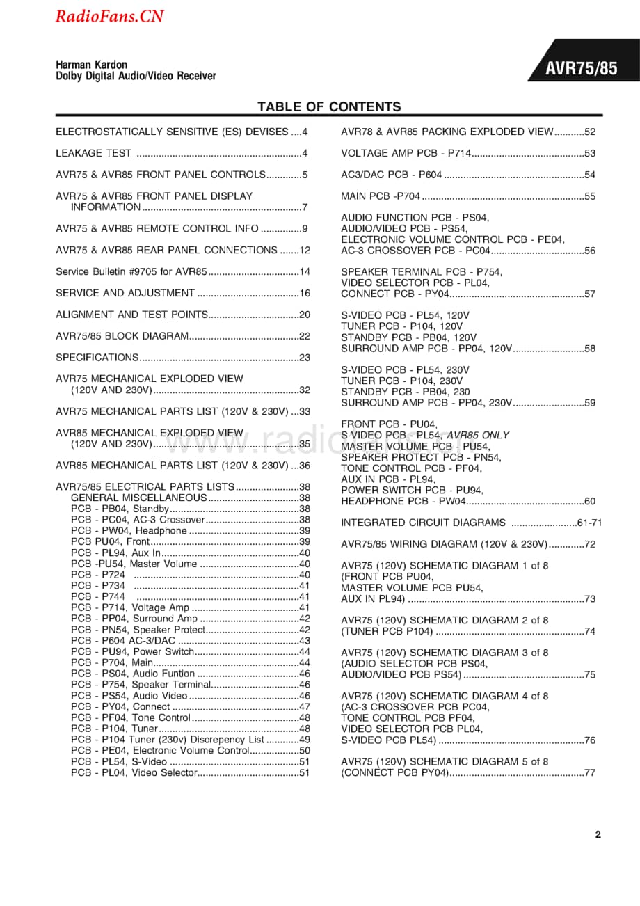 HarmanKardon-AVR85-avr-sm维修电路图 手册.pdf_第2页