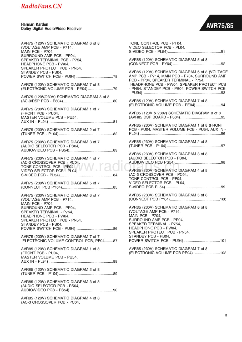 HarmanKardon-AVR85-avr-sm维修电路图 手册.pdf_第3页