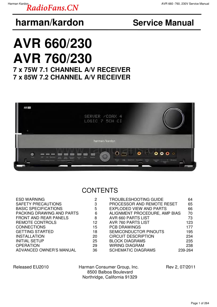 HarmanKardon-AVR760.230-avr-sm维修电路图 手册.pdf_第1页