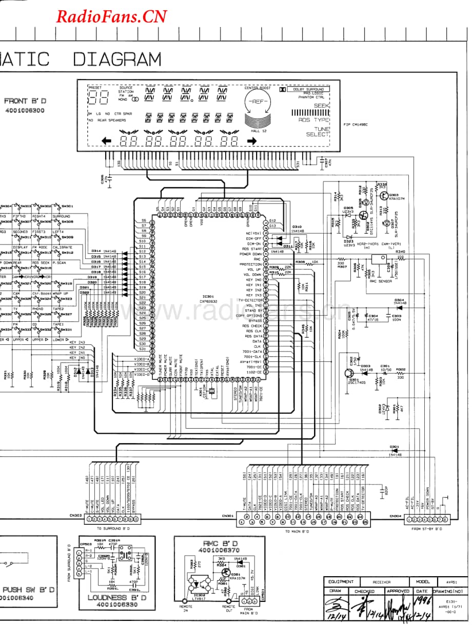 HarmanKardon-AVR41-avr-sch维修电路图 手册.pdf_第2页