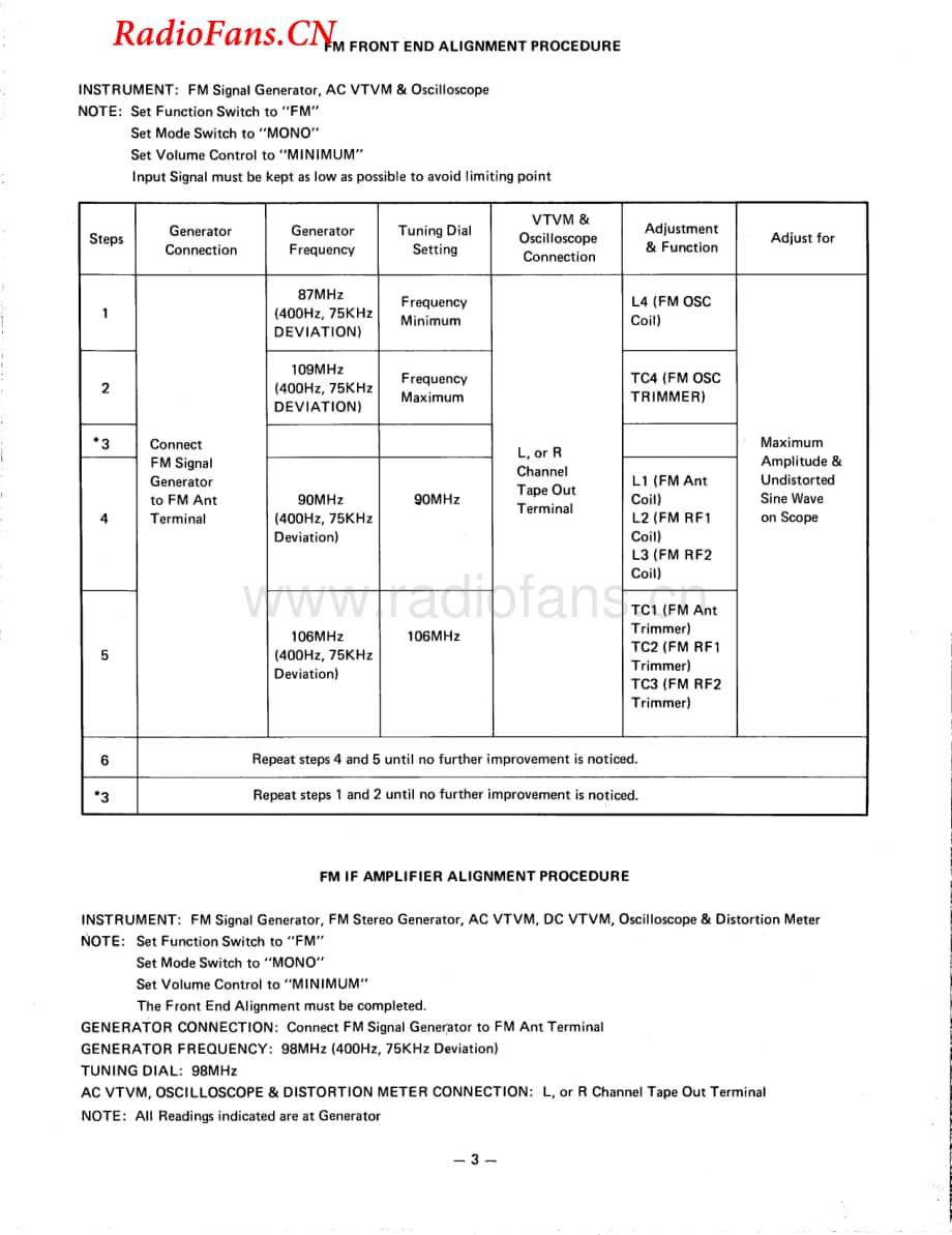 HarmanKardon-900+rec-sm维修电路图 手册.pdf_第3页