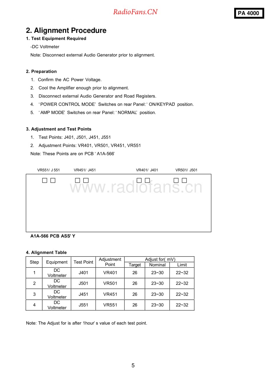 HarmanKardon-PA2000-pwr-sm维修电路原理图.pdf_第3页