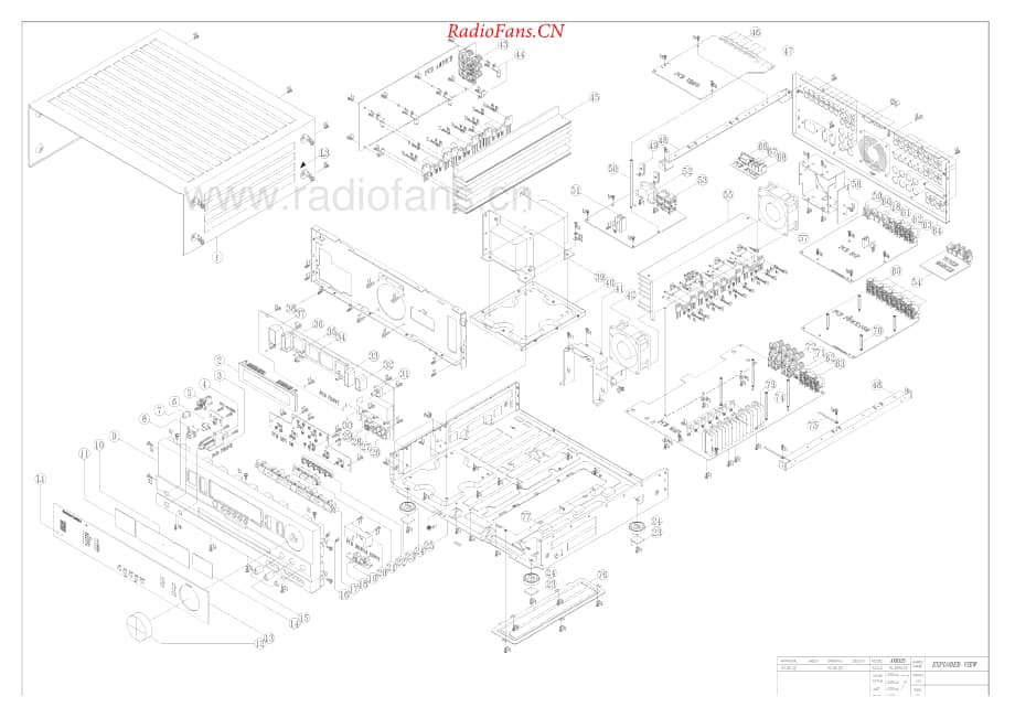 HarmanKardon-AVR4550-avr-sm维修电路原理图.pdf_第3页