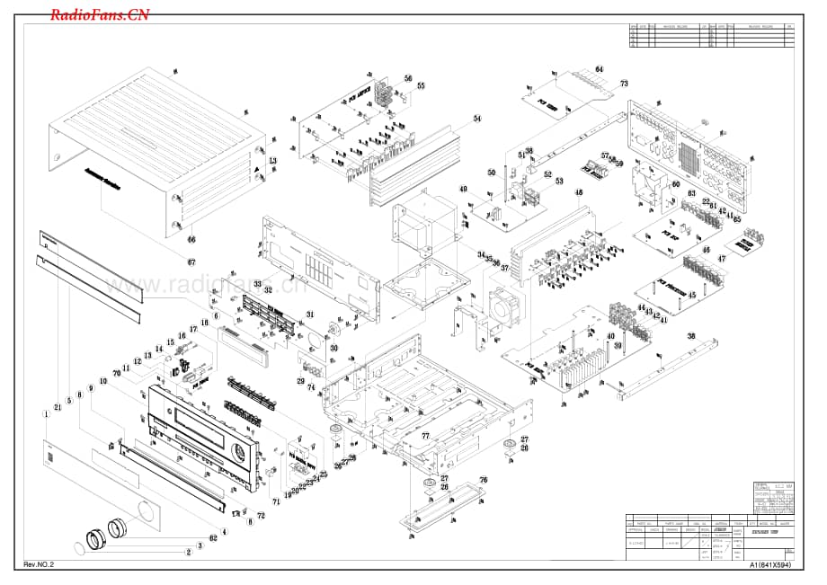 HarmanKardon-AVR430-avr-sm2维修电路图 手册.pdf_第3页