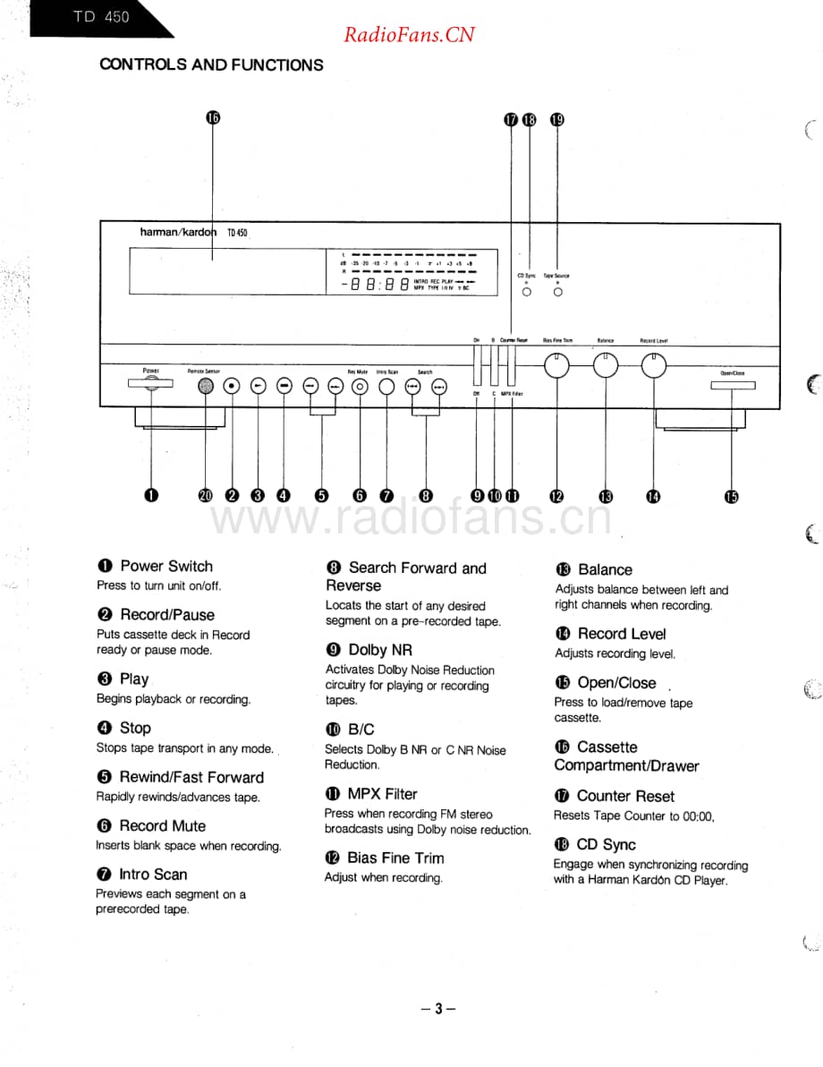 HarmanKardon-TD450-tape-sm维修电路原理图.pdf_第3页