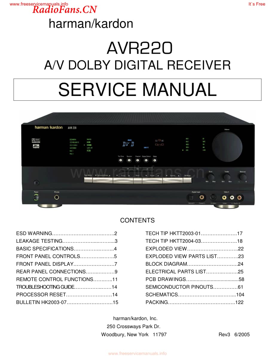 HarmanKardon-AVR220-avr-sm维修电路图 手册.pdf_第1页