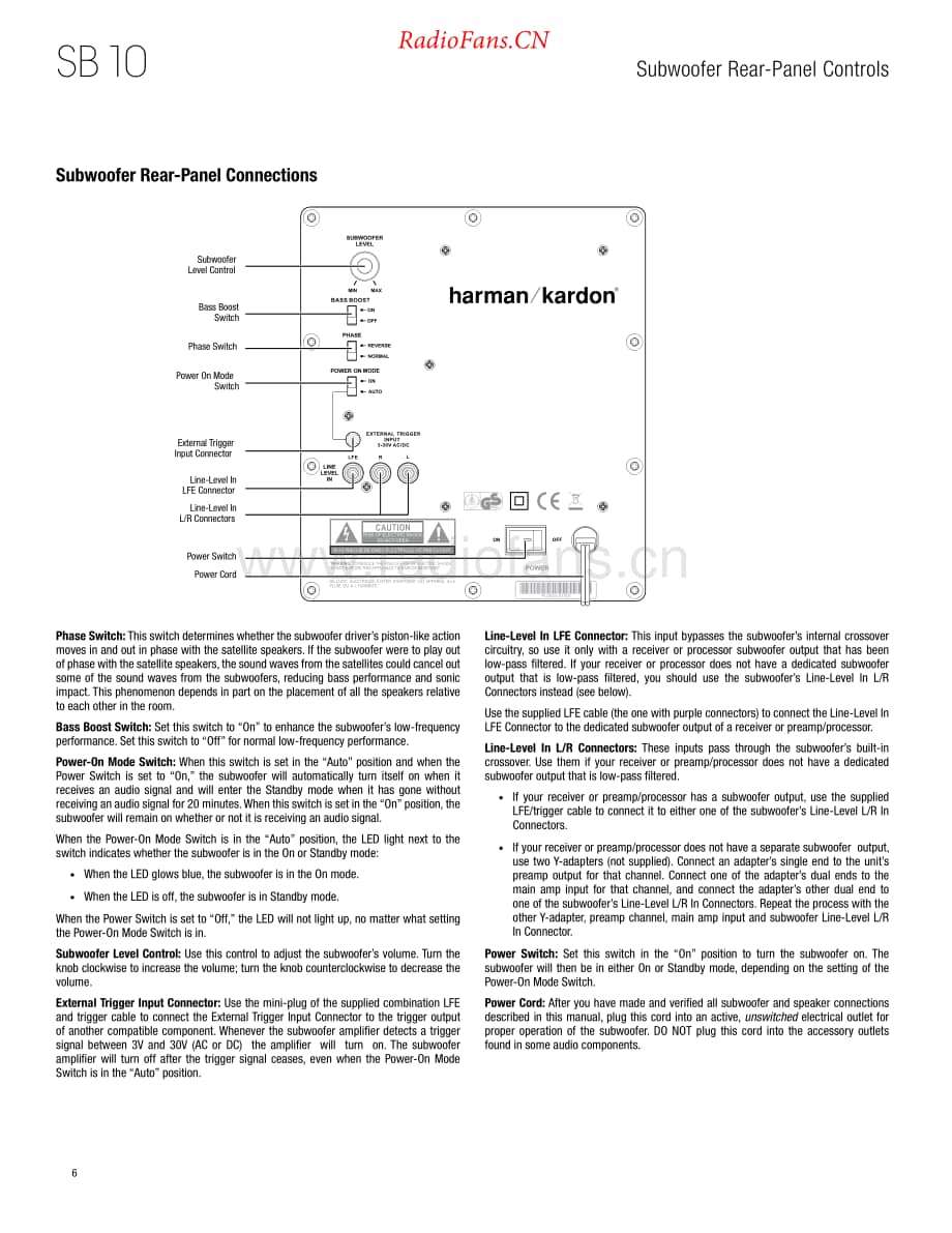 HarmanKardon-SB10.230-spk-sm维修电路原理图.pdf_第3页