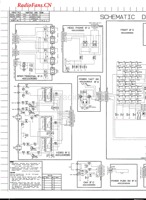 HarmanKardon-AVR61-avr-sch维修电路图 手册.pdf