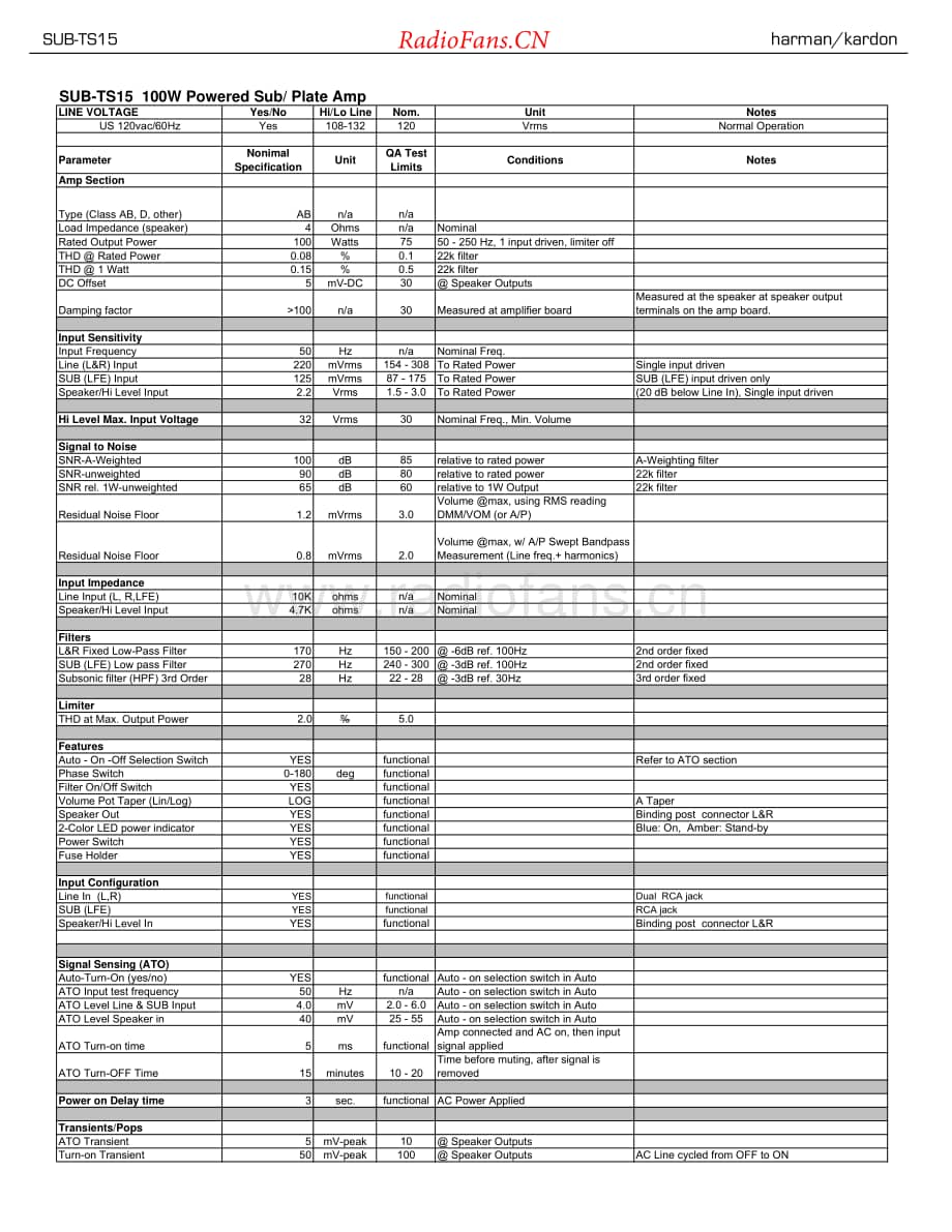 HarmanKardon-SUBTS15-pwr-sm维修电路原理图.pdf_第3页