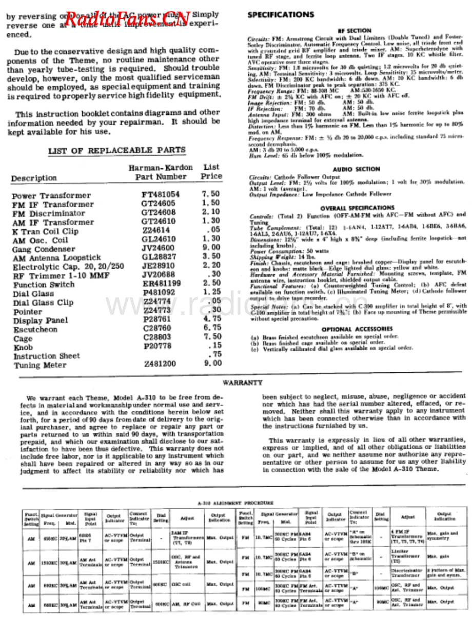 HarmanKardon-A310-tun-sm维修电路图 手册.pdf_第3页