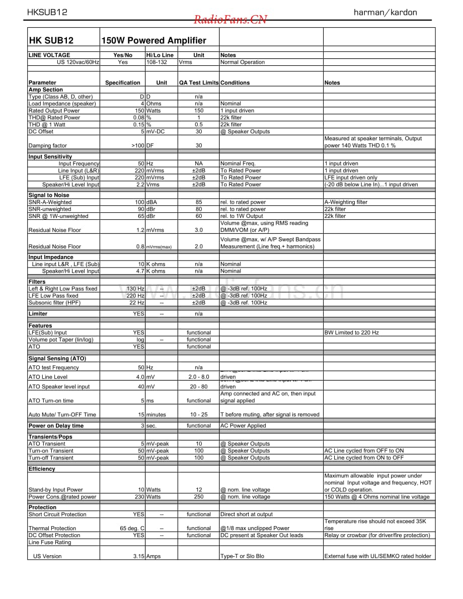 HarmanKardon-HKTS12-htss-sm维修电路原理图.pdf_第3页