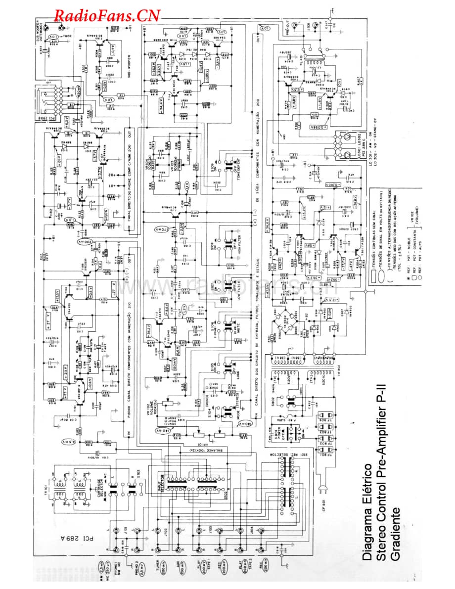 Gradiente-Pll-pre-sch维修电路图 手册.pdf_第1页