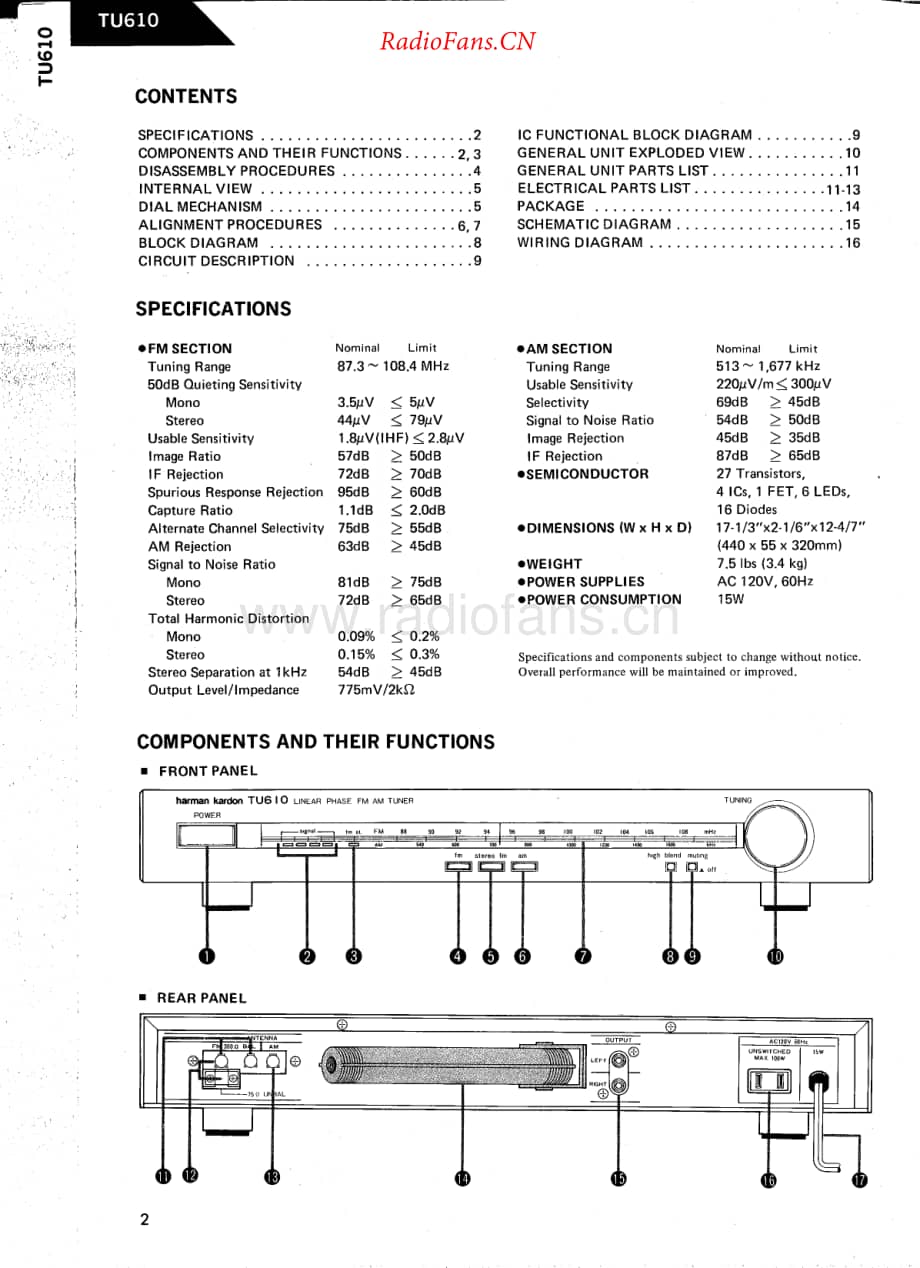 HarmanKardon-TU610-tun-sm维修电路原理图.pdf_第2页