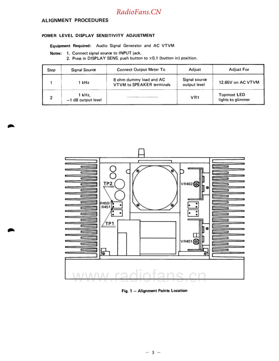 HarmanKardon-HK775-pwr-sm维修电路原理图.pdf_第3页