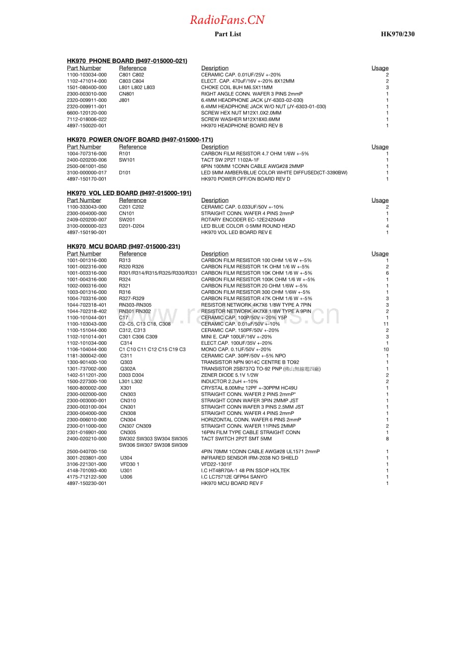 HarmanKardon-HK970-int-sm维修电路原理图.pdf_第3页