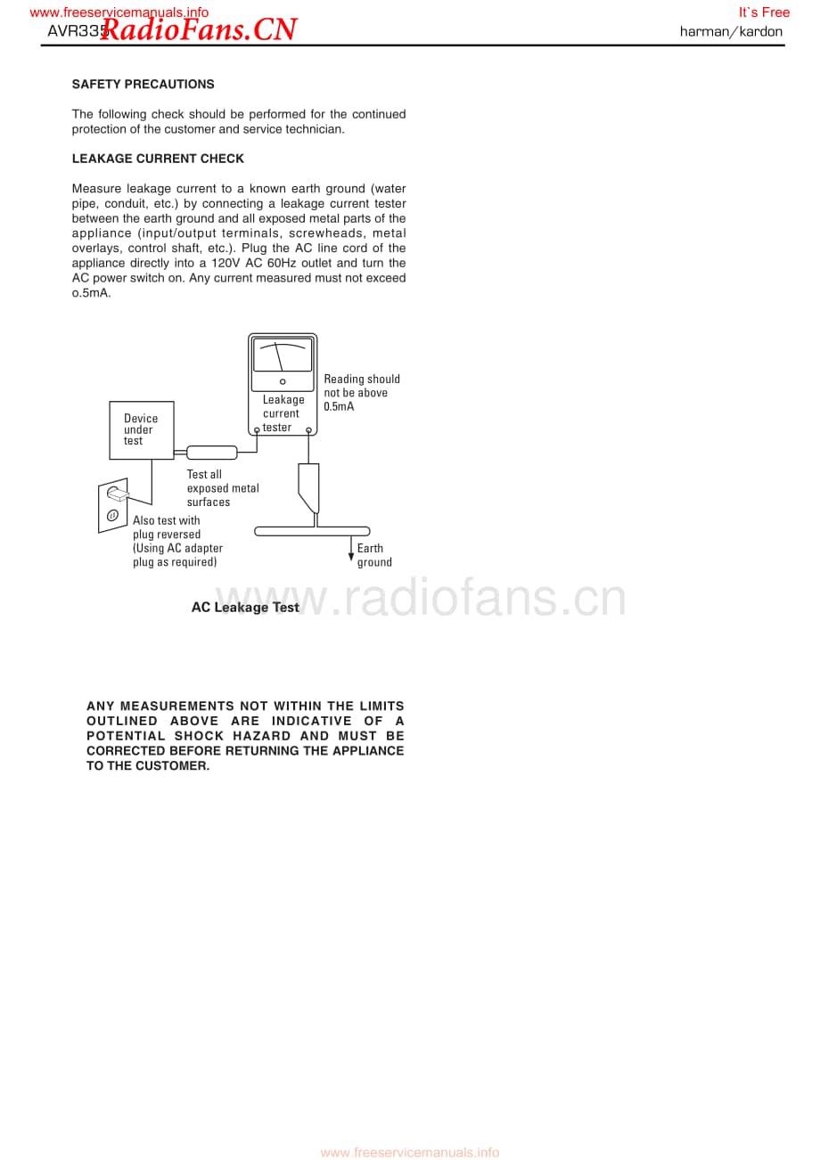 HarmanKardon-AVR335-avr-sm维修电路图 手册.pdf_第3页