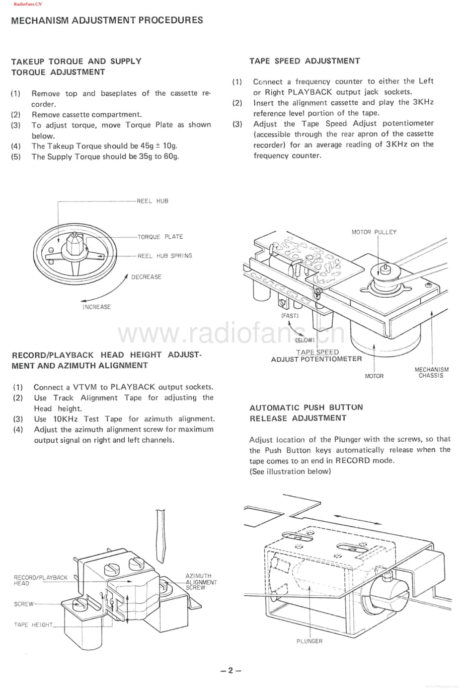 Goodmans-SCD100-tape-sm维修电路图 手册.pdf_第3页