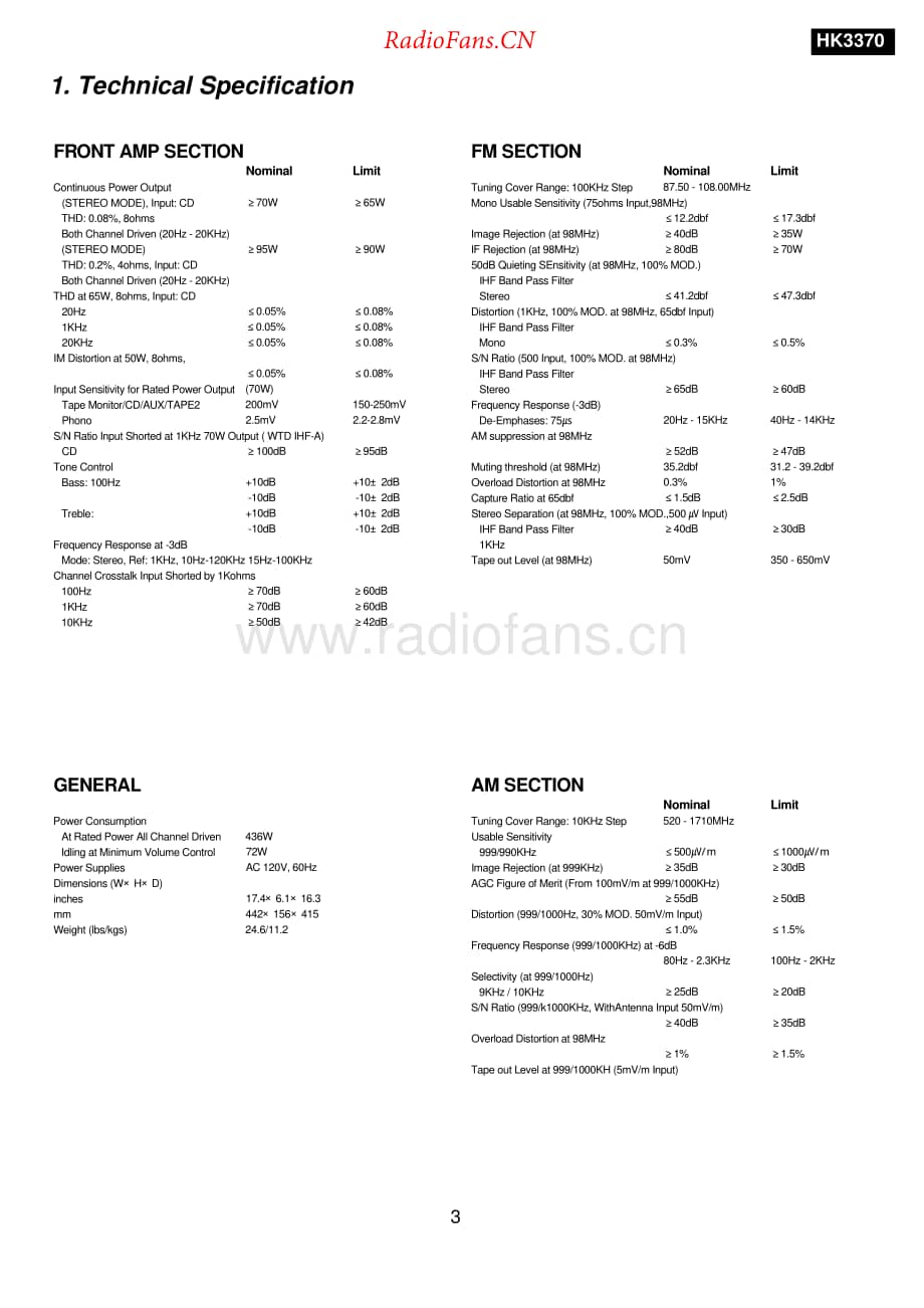 HarmanKardon-HK3370-rec-sm1维修电路原理图.pdf_第2页