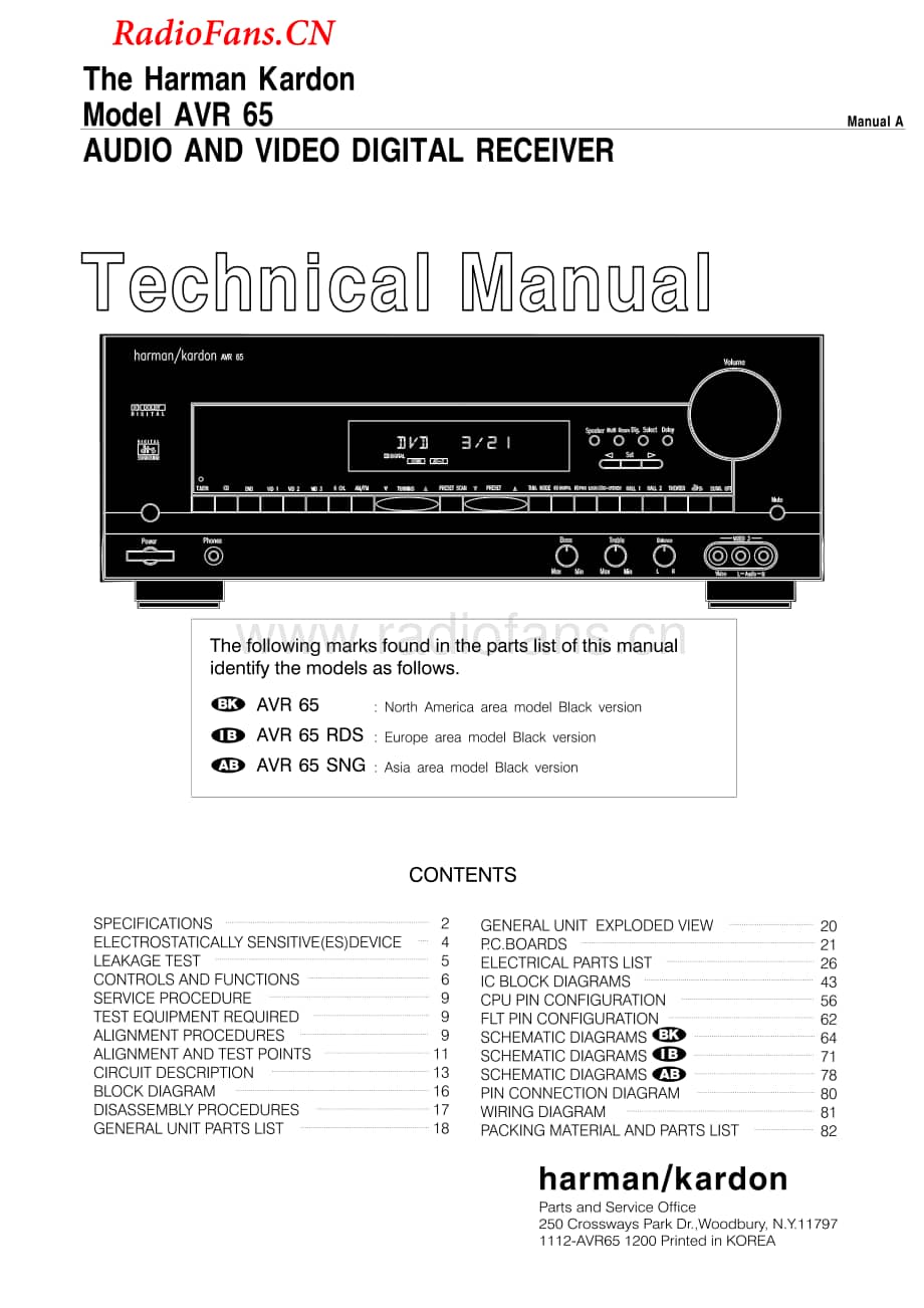 HarmanKardon-AVR65-avr-sm1维修电路图 手册.pdf_第1页