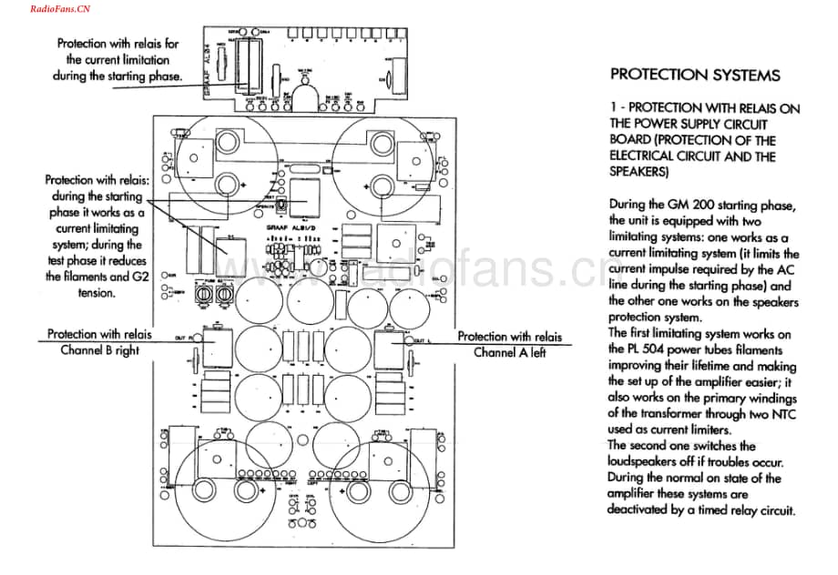 Graaf-GM200-pwr-sm维修电路图 手册.pdf_第3页