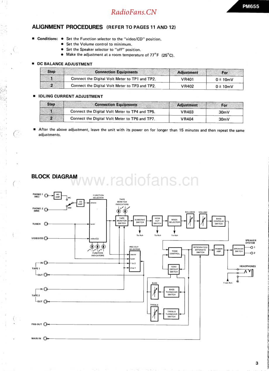 HarmanKardon-PM655-int-sm维修电路原理图.pdf_第3页