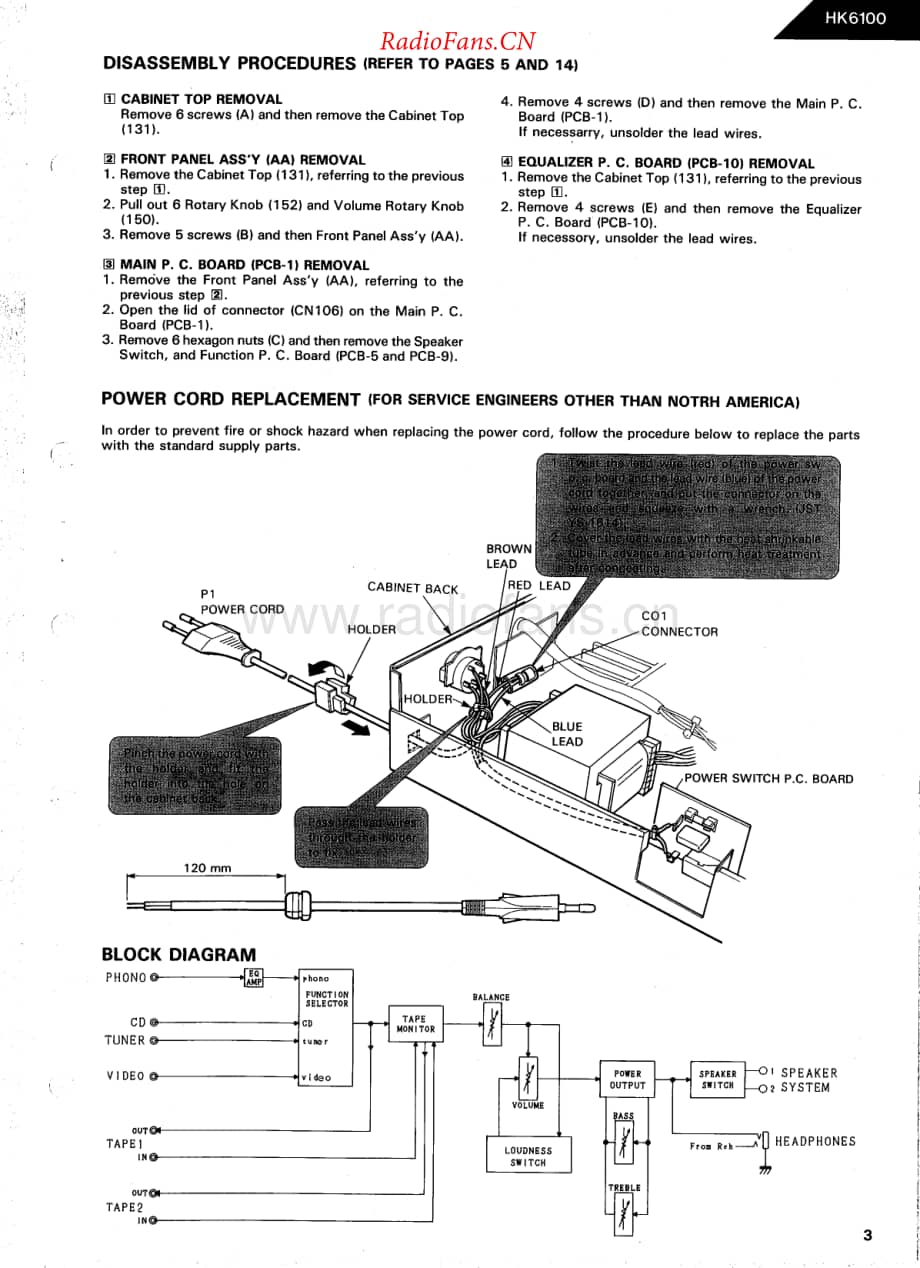 HarmanKardon-HK6100-int-sm维修电路原理图.pdf_第3页