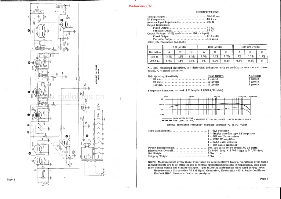 Heathkit-FM3A-tun-sm维修电路原理图.pdf_第3页