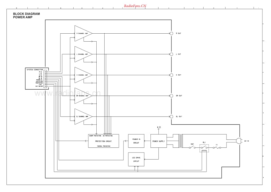 HarmanKardon-Festival40-rec-sm维修电路原理图.pdf_第3页