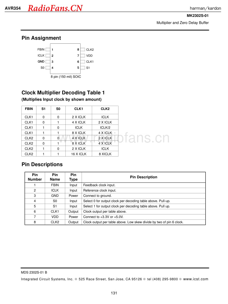 HarmanKardon-AVR354-avr-sm3维修电路图 手册.pdf_第2页