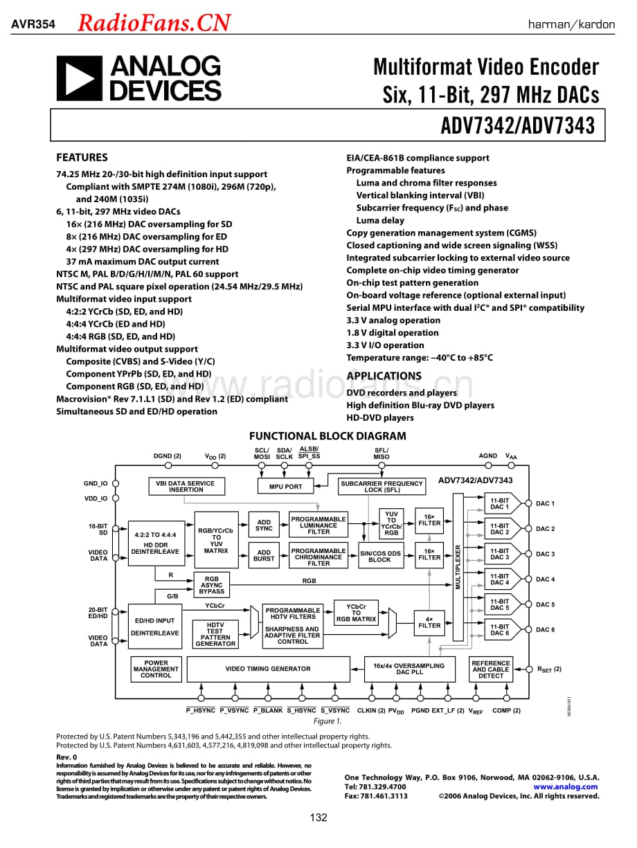 HarmanKardon-AVR354-avr-sm3维修电路图 手册.pdf_第3页