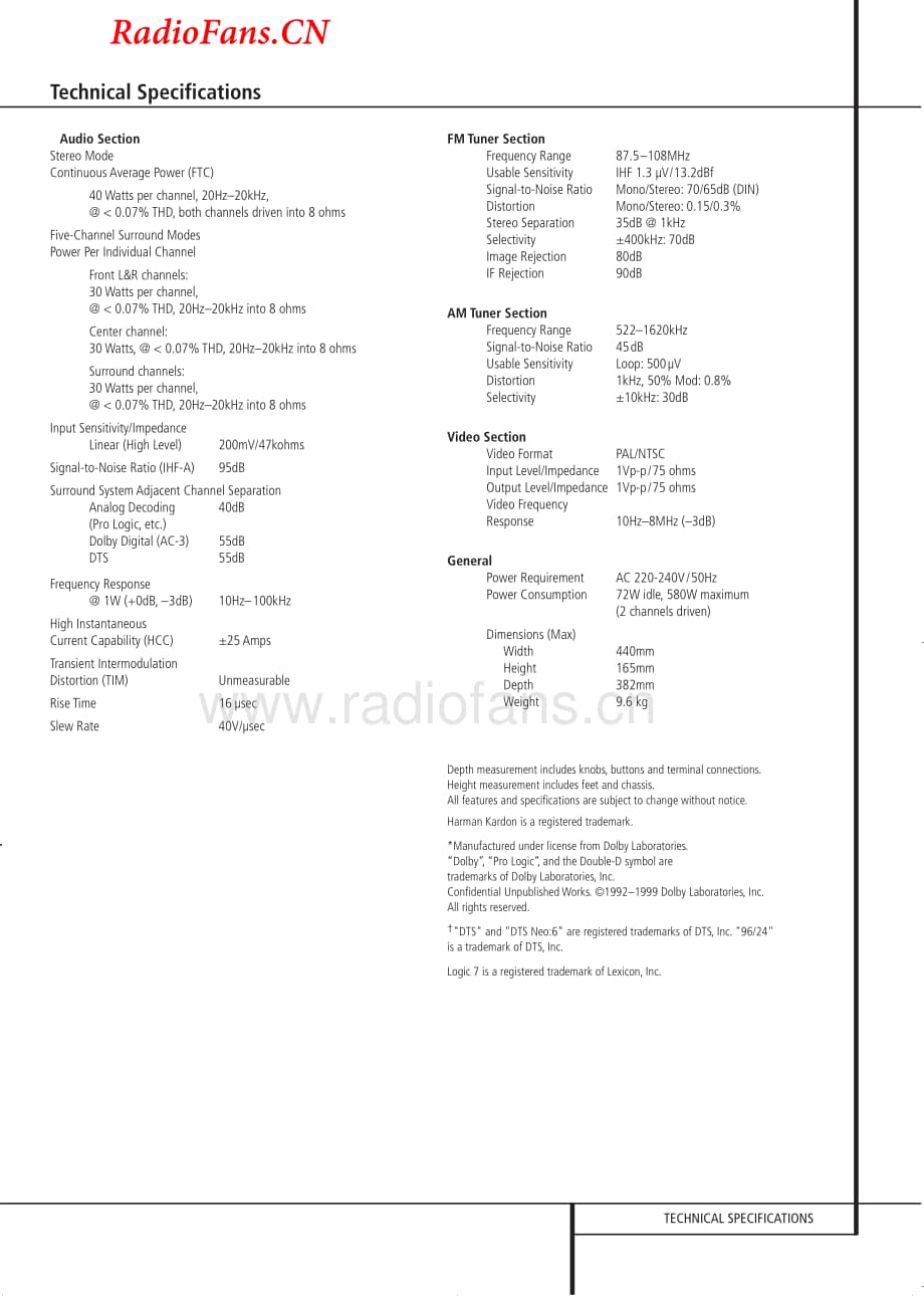 HarmanKardon-AVR132.230-avr-sm维修电路图 手册.pdf_第2页