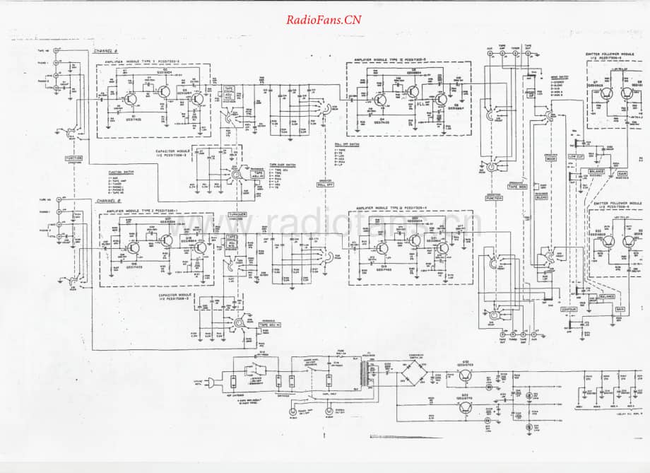 HarmanKardon-CitationA-pre-sch维修电路原理图.pdf_第1页