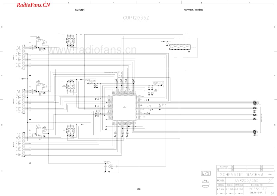 HarmanKardon-AVR254-avr-sch维修电路图 手册.pdf_第2页