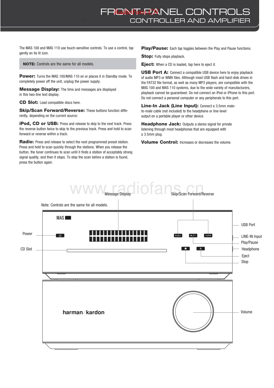 HarmanKardon-MAS110-cms-sm1维修电路原理图.pdf_第3页