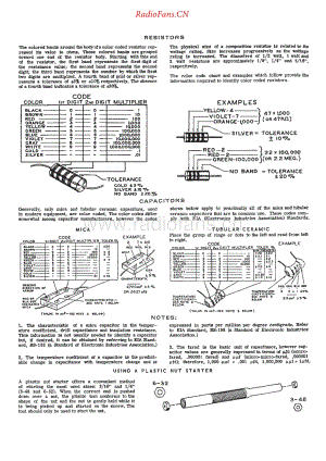 Heathkit-AA181-int-sm1维修电路原理图.pdf