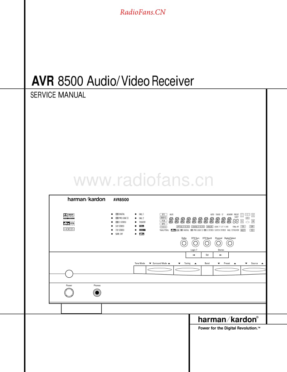 HarmanKardon-AVR8500-avr-sm维修电路原理图.pdf_第1页