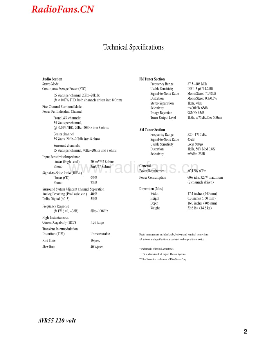 HarmanKardon-AVR55-avr-sm维修电路图 手册.pdf_第3页