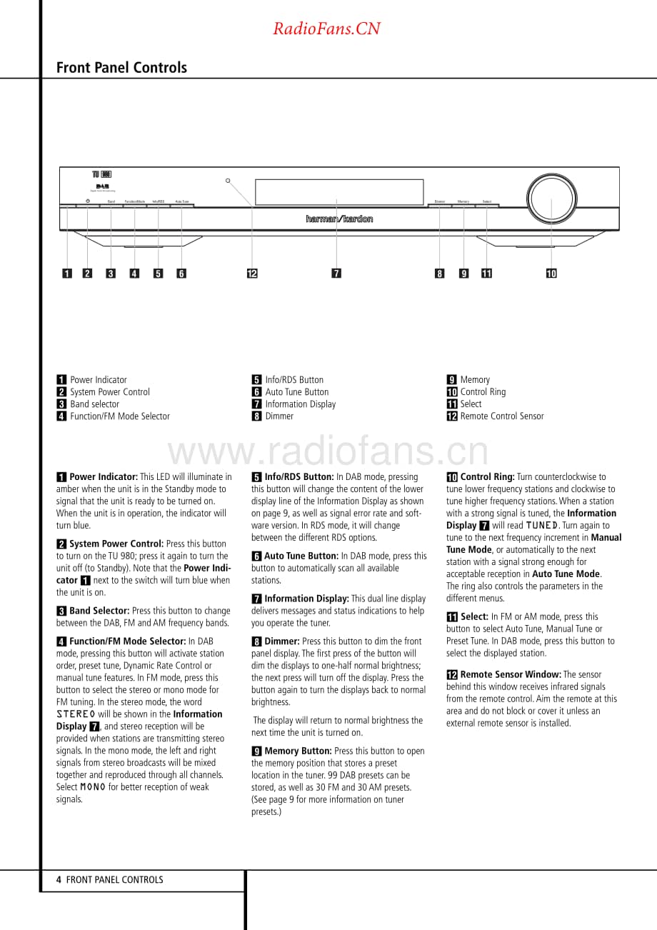 HarmanKardon-TU980.230-tun-sm维修电路原理图.pdf_第2页