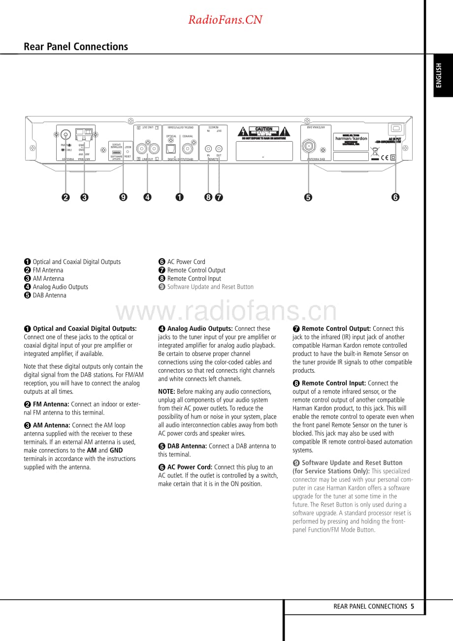 HarmanKardon-TU980.230-tun-sm维修电路原理图.pdf_第3页