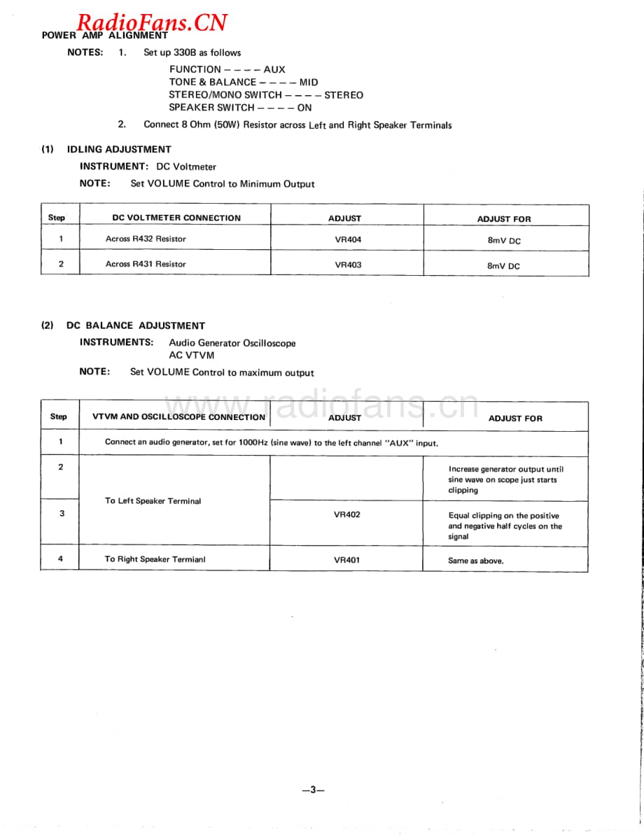 HarmanKardon-330B-rec-sma维修电路图 手册.pdf_第3页