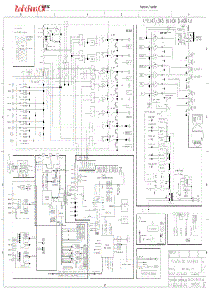 HarmanKardon-AVR347-avr-sch维修电路图 手册.pdf