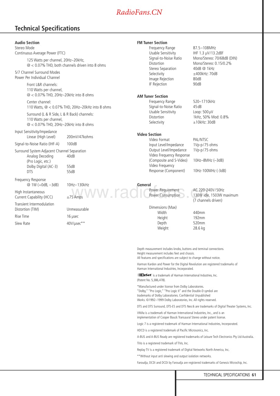 HarmanKardon-AVR7300-avr-sm1维修电路原理图.pdf_第2页